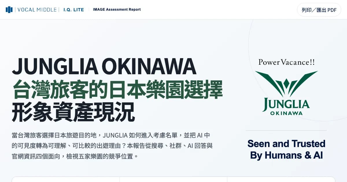 JUNGLIA OKINAWA I.Q. Lite