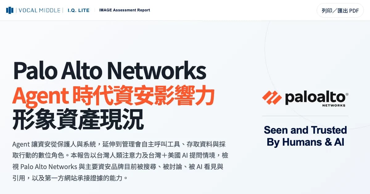 Palo Alto Networks I.Q. Lite